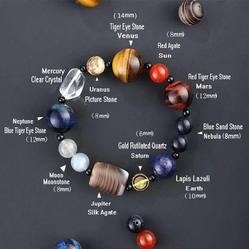 Universe, Milky Way Solar System Eight Planets Beaded Bracelet