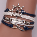 Vintage anchor, rudder, courage